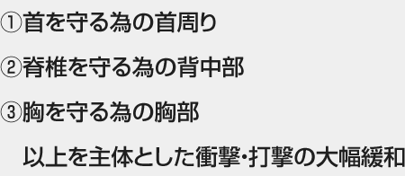 ①首を守る為の首周り②脊椎を守る為の背中部③胸を守る為の胸部　以上を主体とした衝撃・打撃の大幅緩和